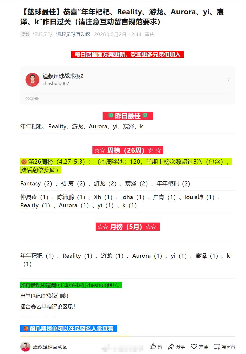 【篮球最佳】恭喜“年年粑粑、Reality、游龙、Aurora、yi、宸泽、k”