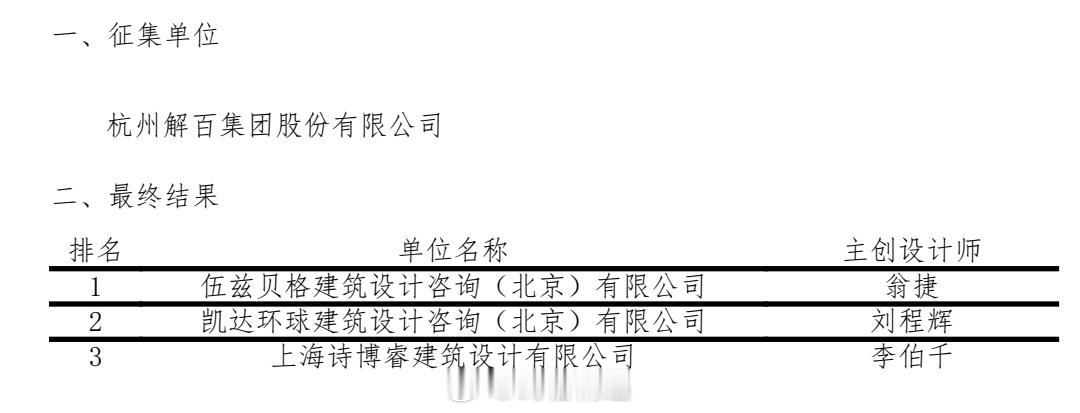 在解百C座整体改造（含A/B座外立面，B/C座间天桥等）项目招标中，伍兹贝格事务
