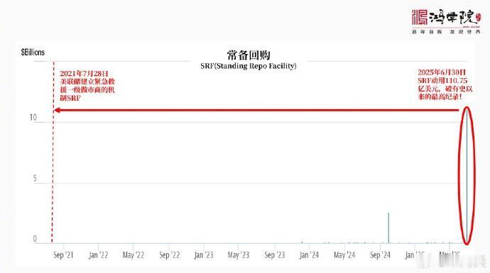 是我眼睛看花了吗？不敢相信！