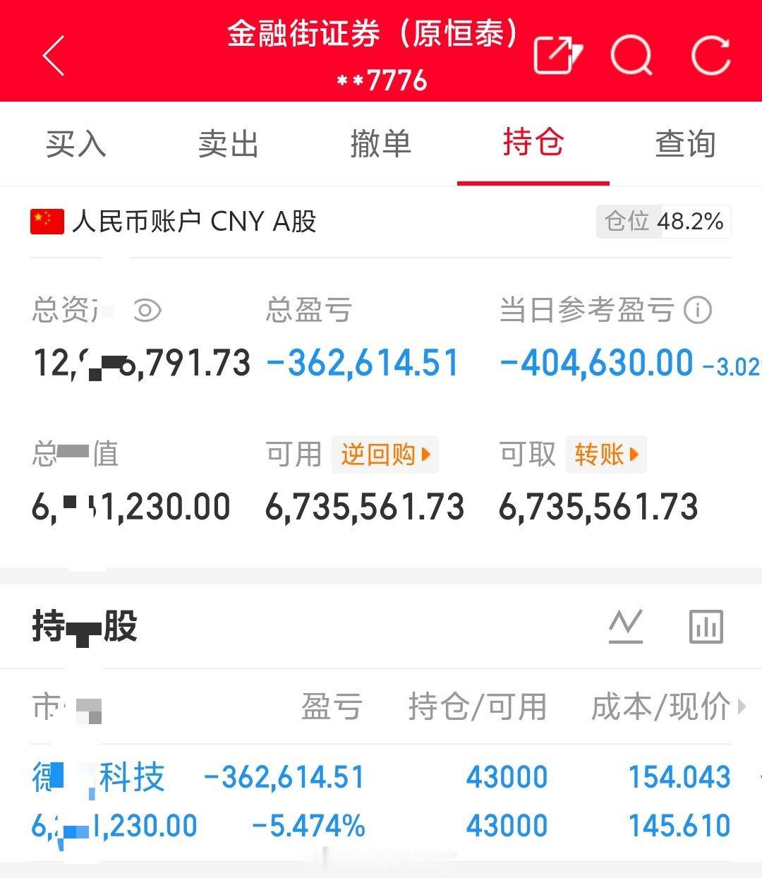 朱朱姐100万本金实盘操作，记录翻倍之旅！目前持仓；德福科技301511今日卖出
