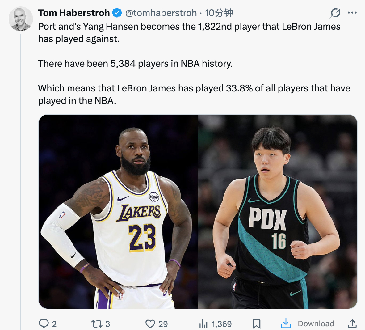 杨瀚森今天成为勒布朗·詹姆斯同场竞技的第1822位球员 