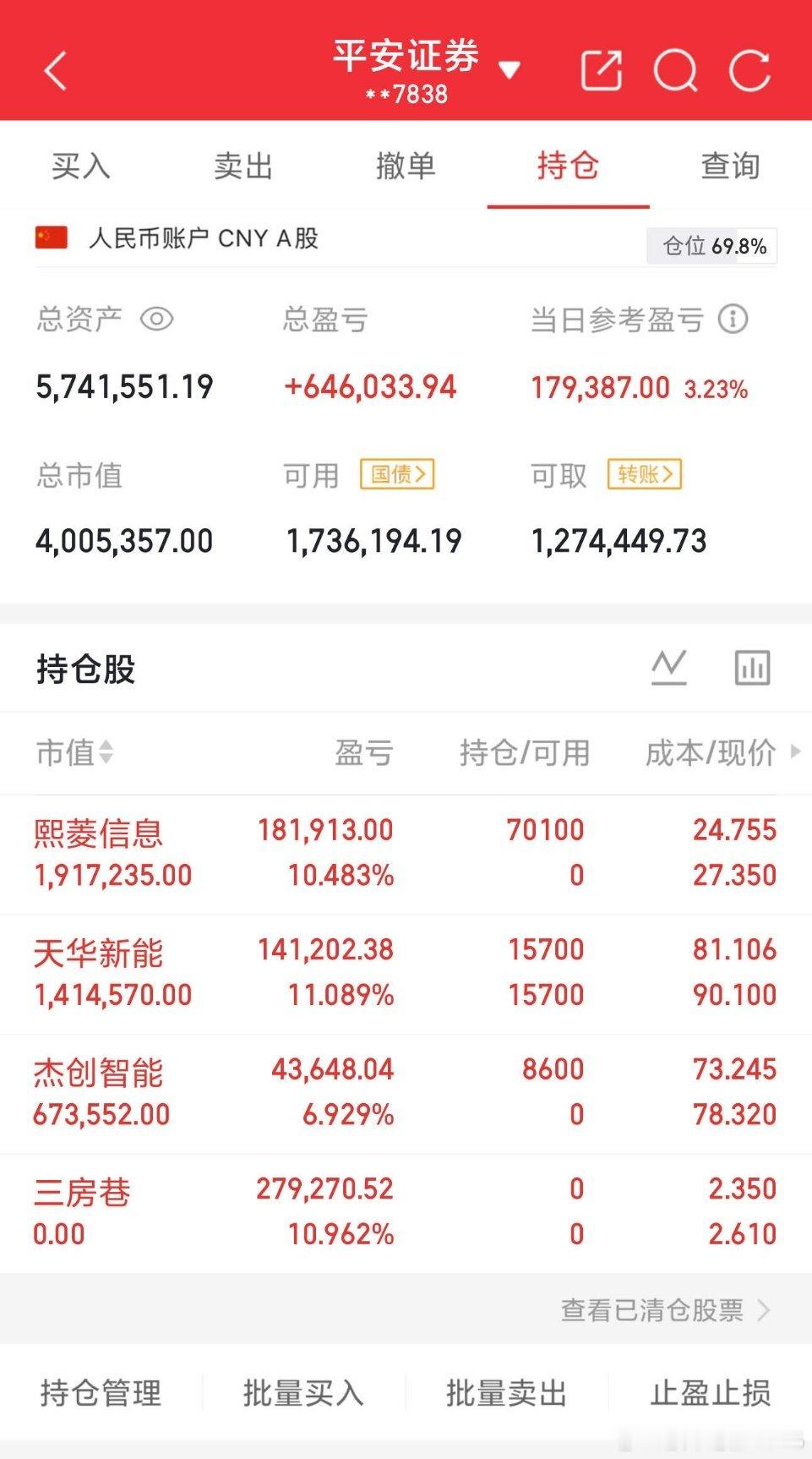 4.27实盘记录早盘新建新建：$熙菱信息(SZ300588)$ $杰创智能(SZ