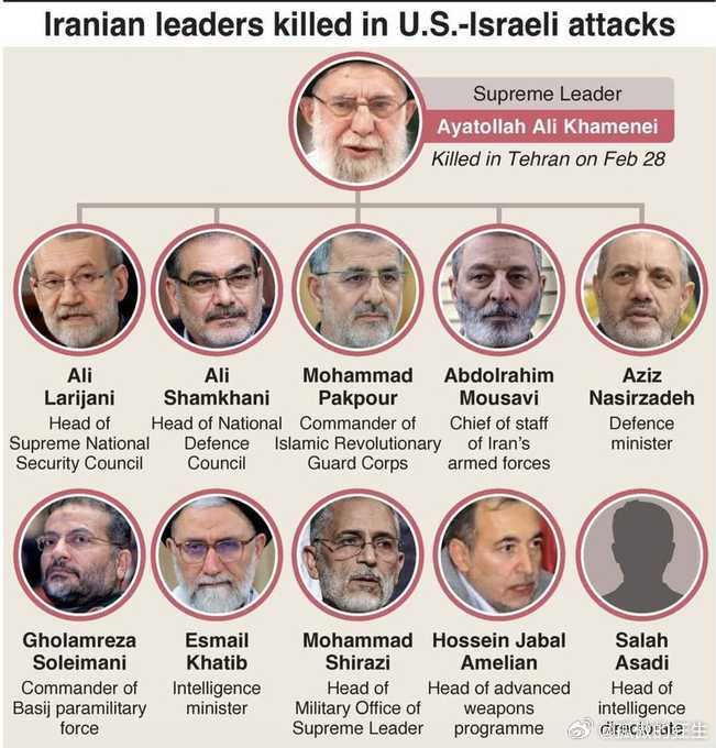 美国与伊朗和谈方案曝光 今天特朗普新闻发布会上的明确信息：伊朗正在与美国（特朗普