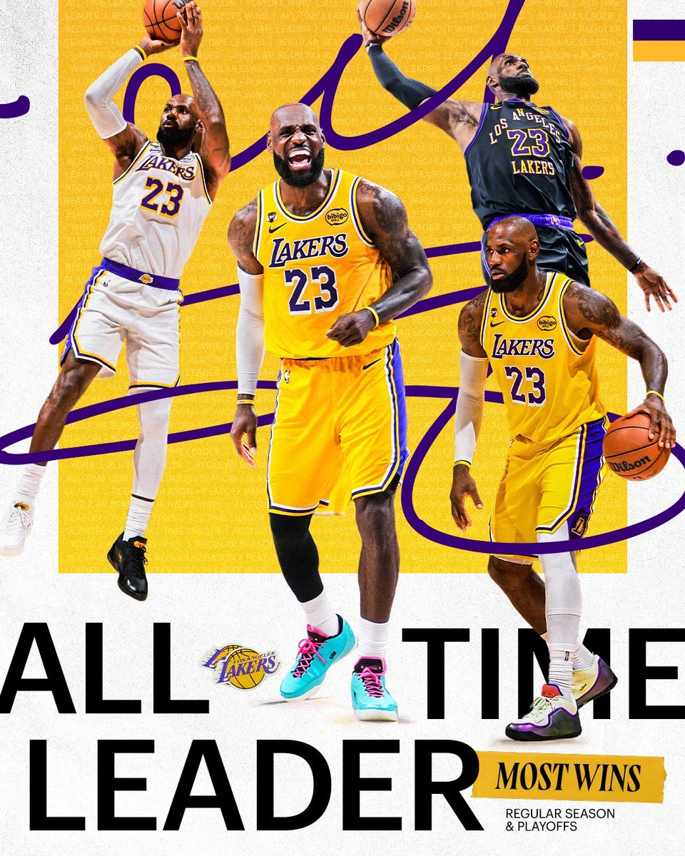 詹姆斯的又一项纪录诞生：常规赛+季后赛总胜场数历史第一🫡湖人战胜骑士 湖人提前