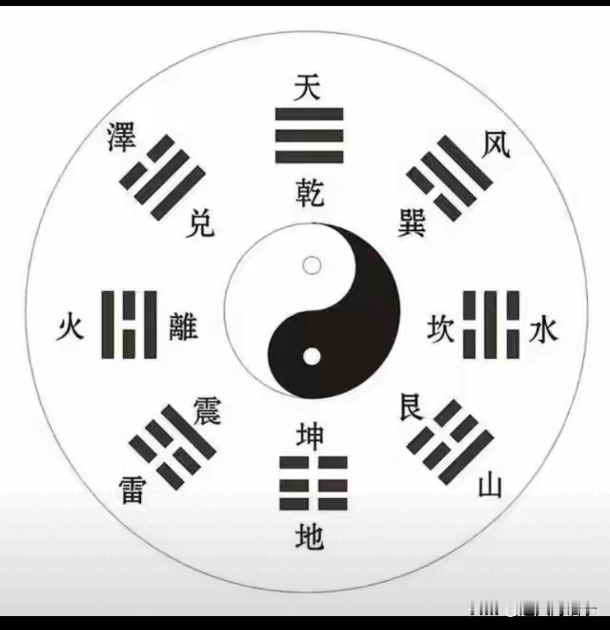 怎么能够知道一个人的修行，越来越好？人在江湖，身不由己。社会是个大熔炉，充满了无
