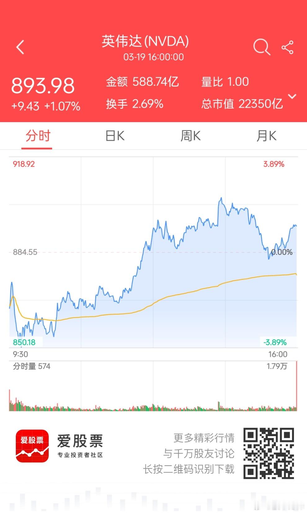 山姆奥特曼最新发言称，算力将成为未来最宝贵的财富之一，会成为未来的“货币”。公司