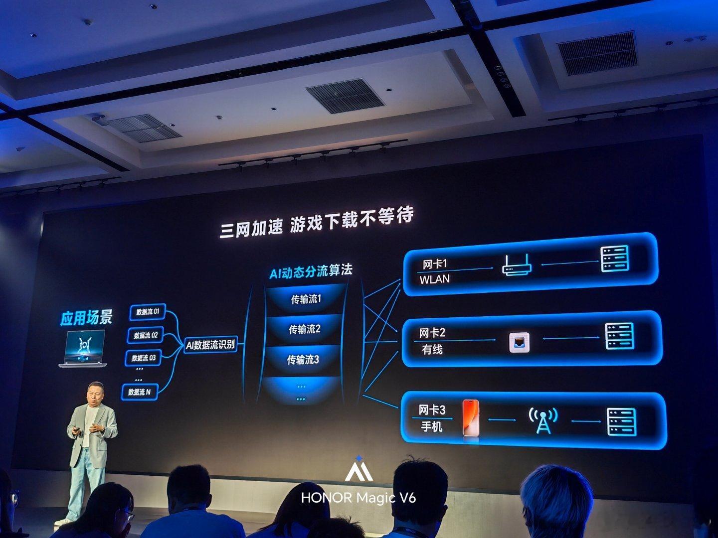 荣耀WIN游戏本正式亮相 看荣耀怎样解决游戏时的网络问题！！！！三网并发，2小时