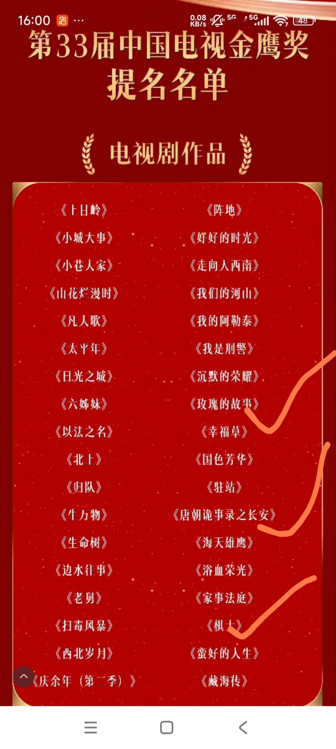 这些电视剧，你们看过几部？我看过刘亦菲的玫瑰的故事，杨志刚的唐朝诡事录，王宝强的