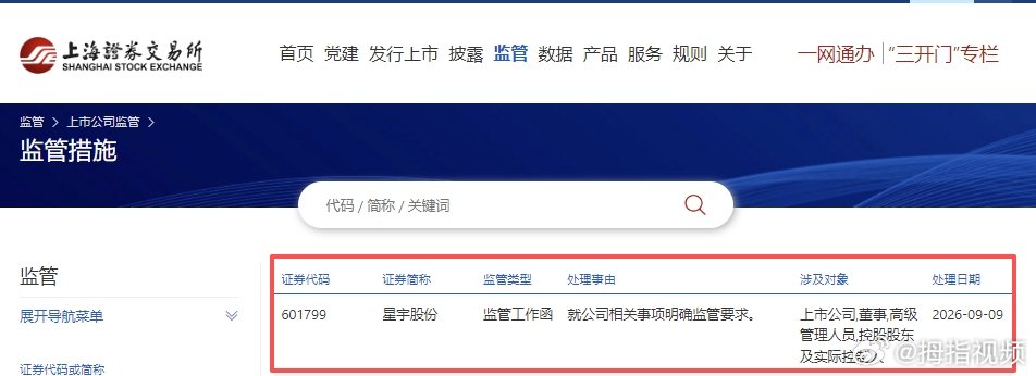【星宇车灯监管工作函】星宇车灯监管工作函涉及对象9月9日，上交所发布关于常州星宇