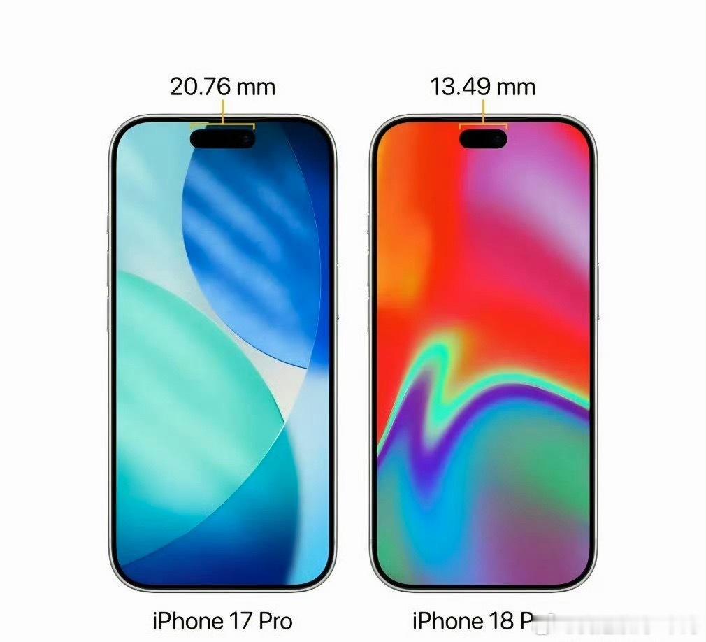 曝iPhone18Pro首发第二代灵动岛新18pro灵动岛缩小25%-35%、部
