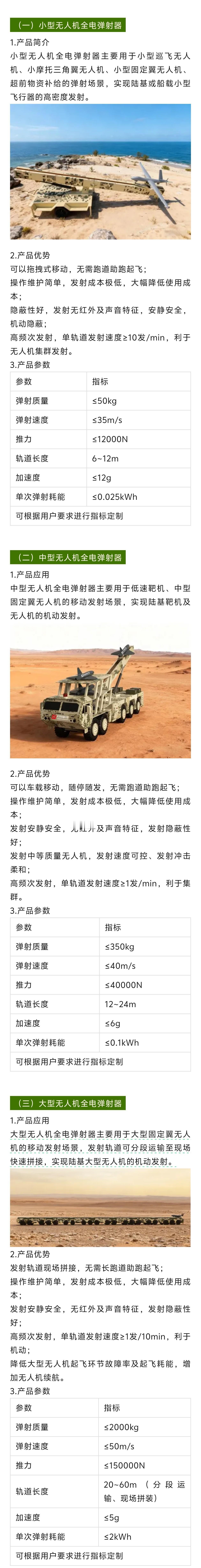 天顶星科技，电磁弹射平板车？
这么整的话估计以后陆军就不会是“三等人”了吧？
今