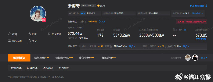 【#张雨绮60秒视频报价60万#】今天，#葛晓倩再爆料张雨绮#登上热搜。据第三方