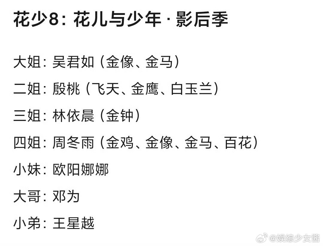 花少双数魔咒花少这季是双数 我的妈呀，有点恐怖了 