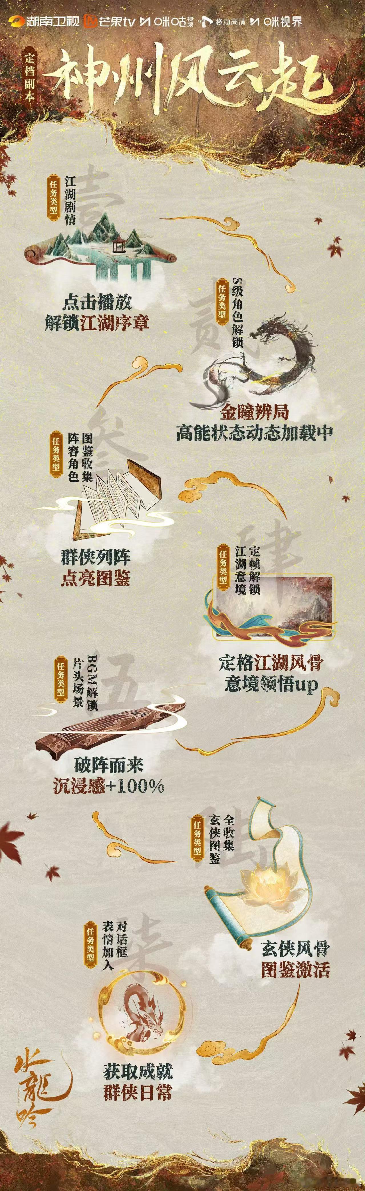 水龙吟江湖副本水龙吟江湖副本正式开启水龙吟江湖副本正式开启，好，[打call][