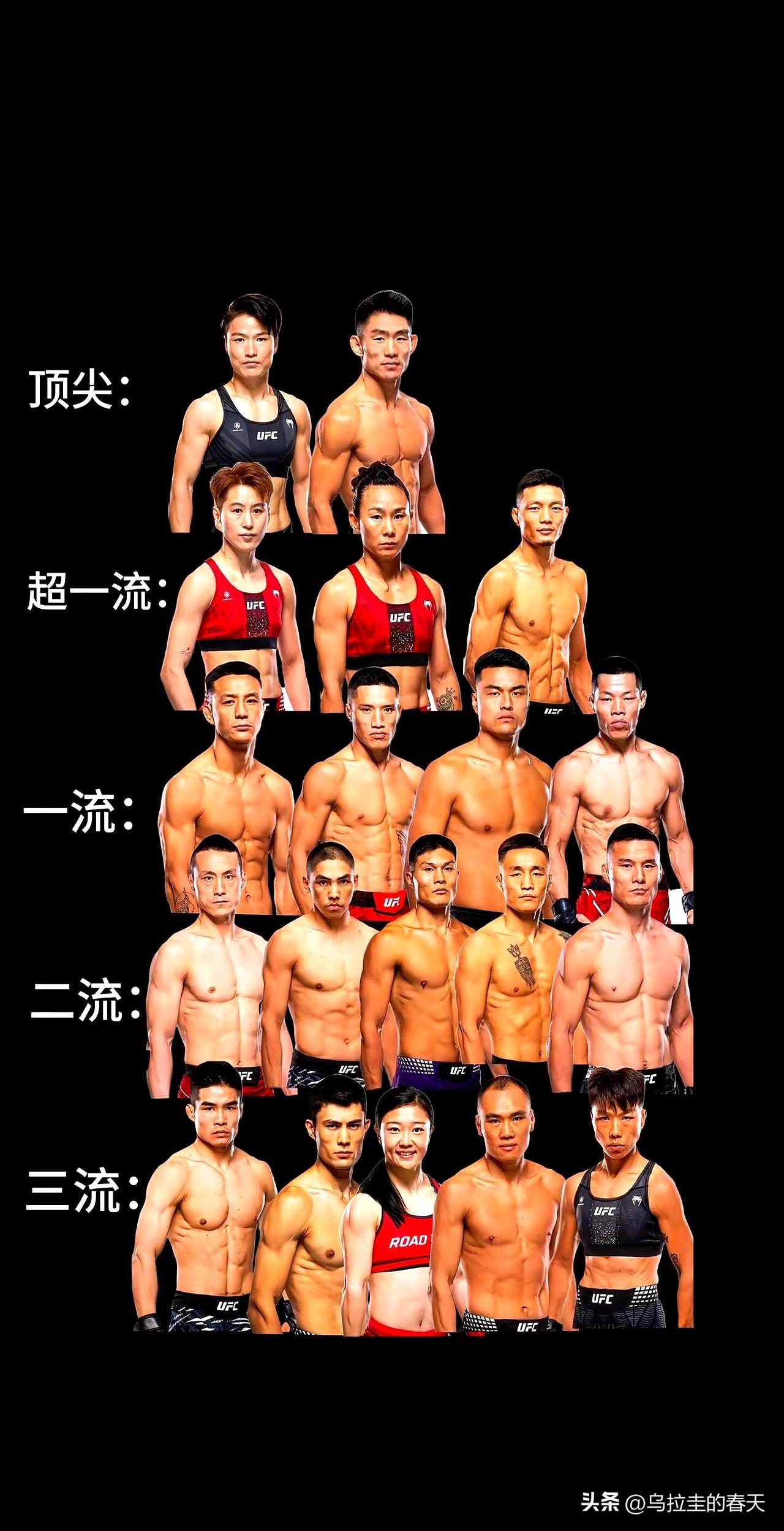 一个“UFC中国力量实力排行”的小榜单，把拳馆里热身的人都吵笑了。
最近在网上一