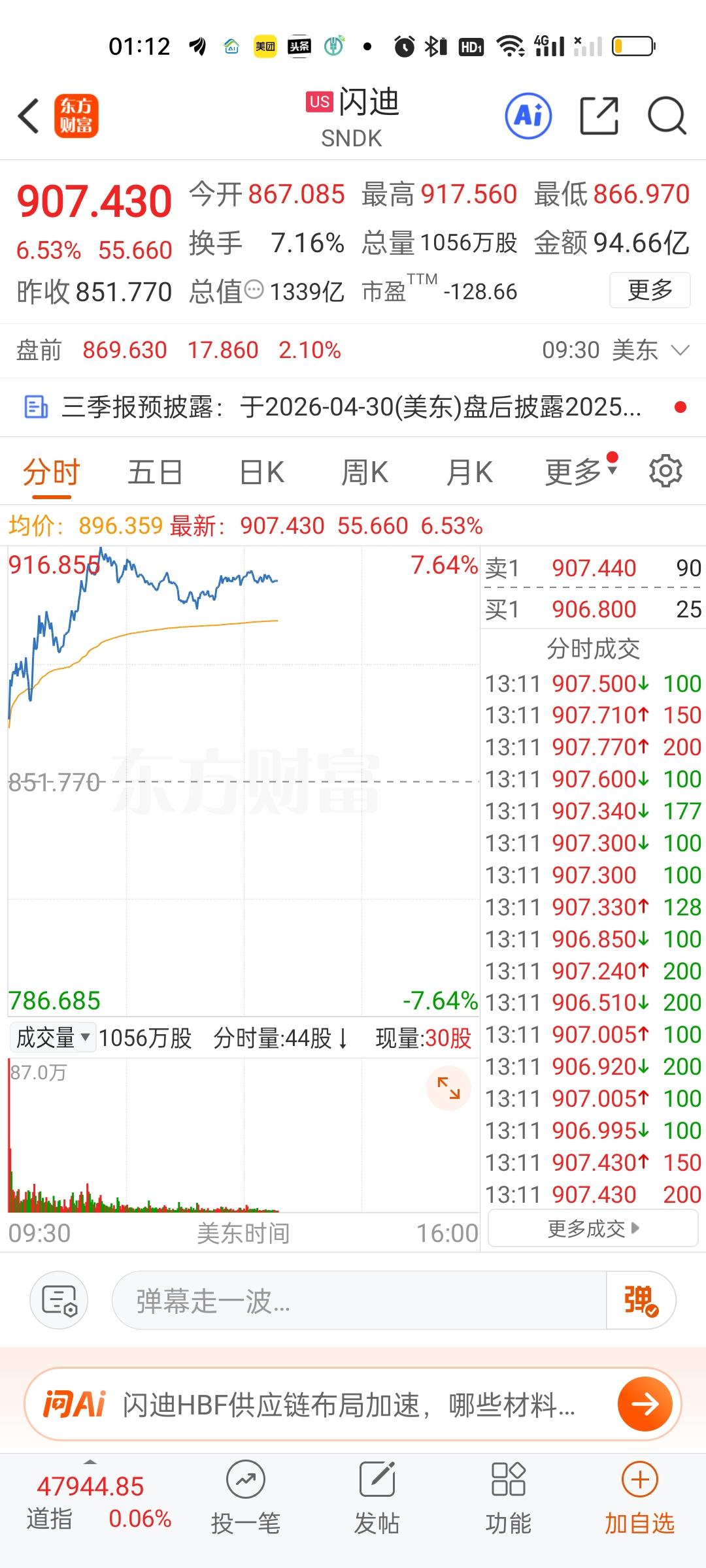 美股商业航天核心个股涨幅还可以，不知道会不会利好国内商业航天板块，这个板块1月1