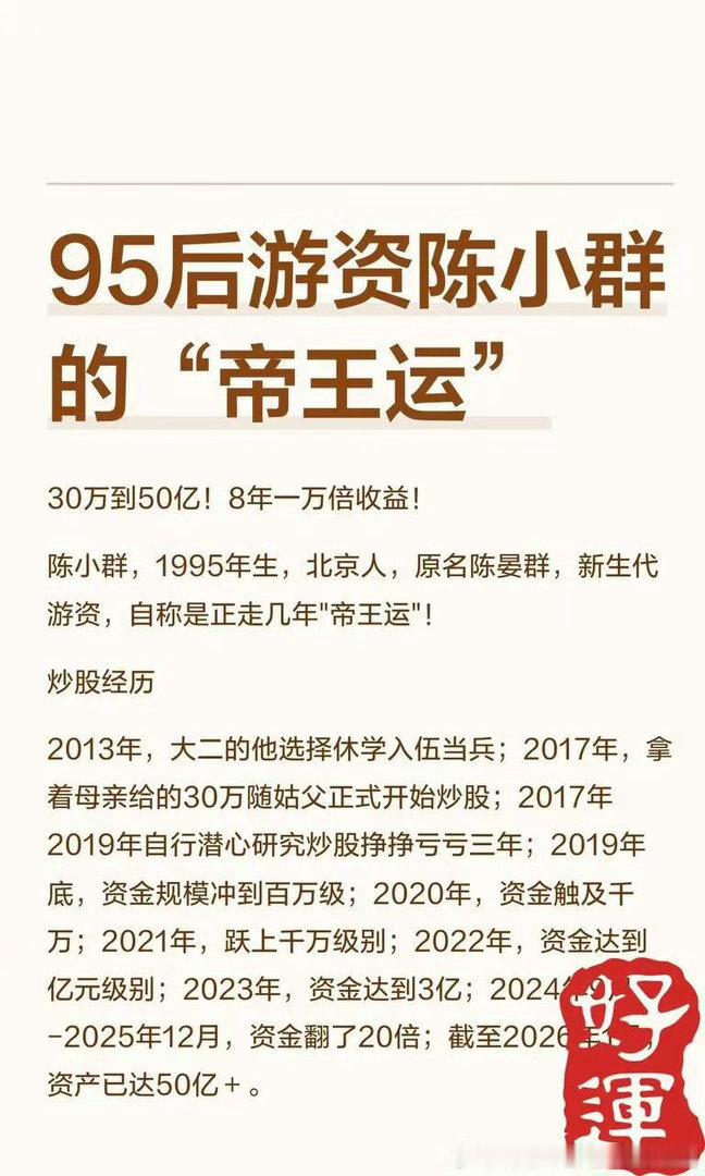 陈小群 徐翔章 盟主股 票翻倍口诀：  收藏好！ 