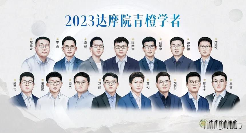 达摩院公布了2023年青橙奖名单，15名科研青年学者均分1500万大奖。其中，有