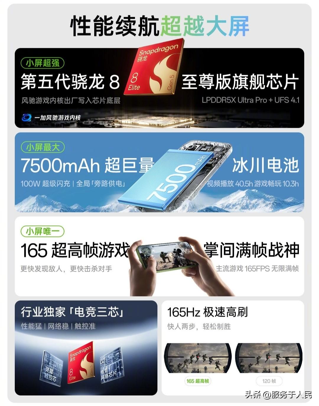 🔥一加15T，较一加13T，涨价近一千元，小屏全能旗舰，是你的菜吗？

6.3