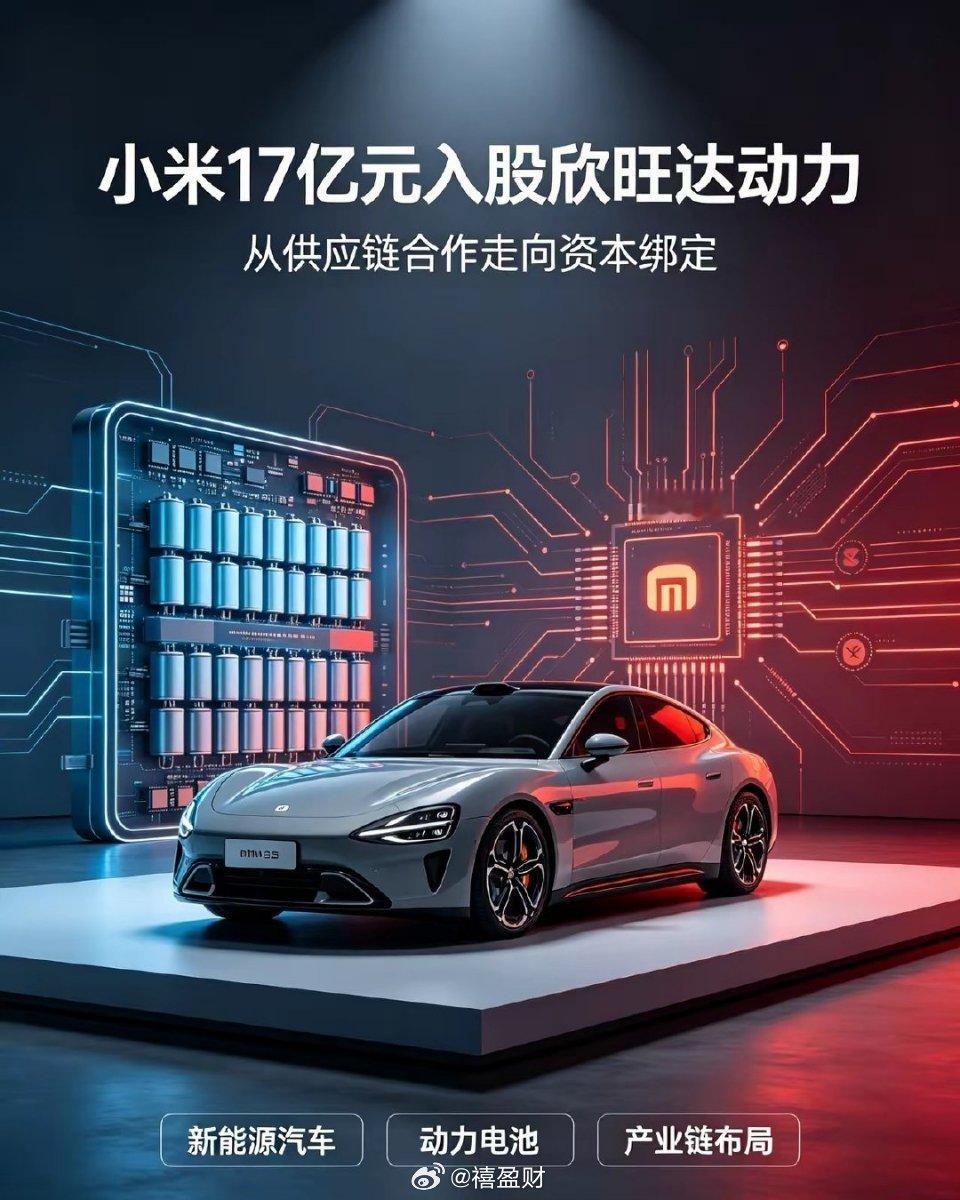 重磅！小米砸17亿元入股欣旺达动力！欣旺达10月29日晚间公告，旗下欣旺达动力完