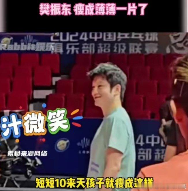 樊振东瘦成薄薄一片了 近期经历的事件是巨大的。所以希望 樊振东 记住。 大雪压青