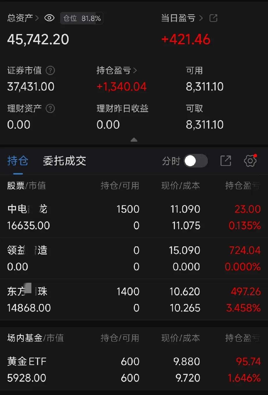 5月11日操盘复盘：主线做T落袋，低位布局航天
 
各位朋友，大家好！今天的行情