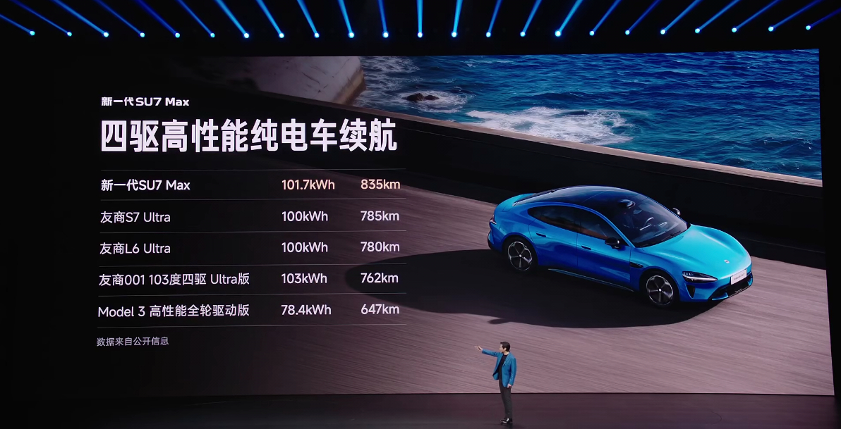 小米新su7 四驱高性能纯电车续航排行小米新一代su7 Max 成绩位列前茅 