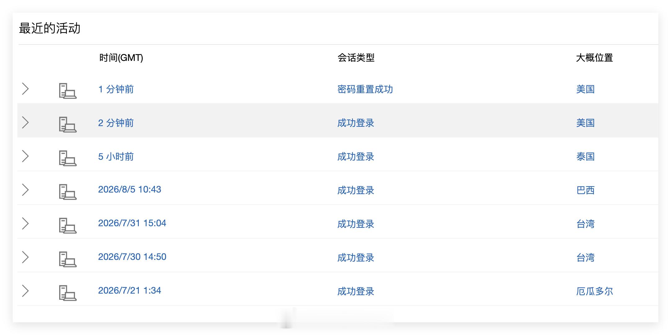 微软账户真的牛逼，堪比纽约地铁公厕，开了密钥+两步验证还能随便上...nb 
