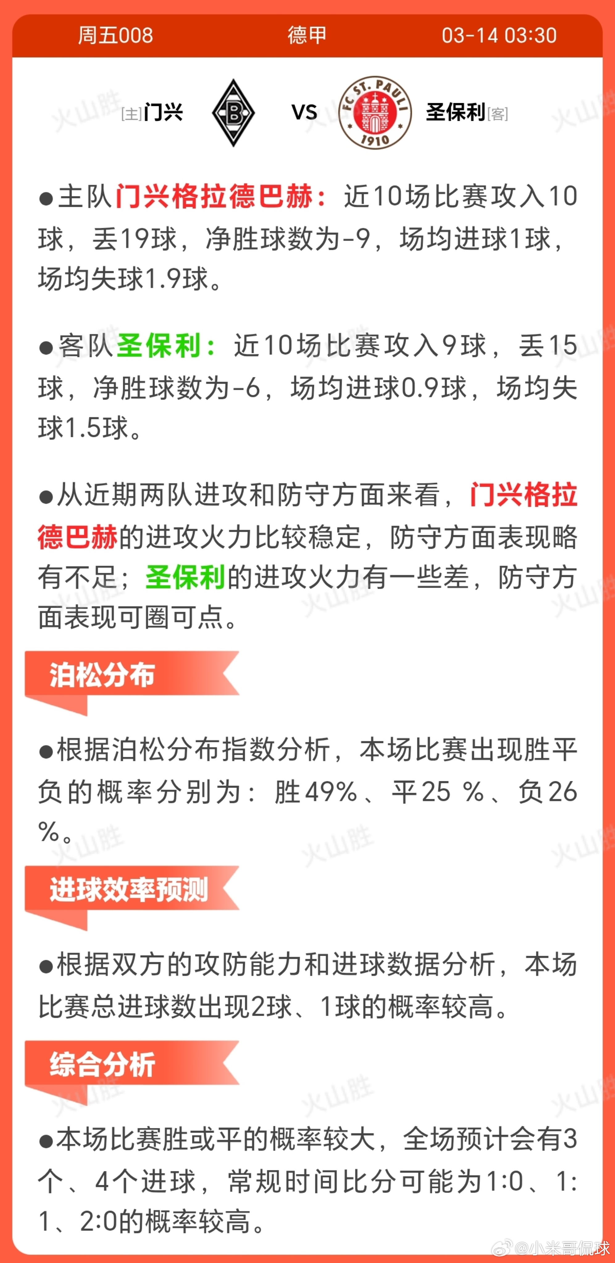 门兴VS圣保利门兴格拉德巴赫暂列联赛第12位，近10场仅获2胜，状态持续低迷。其
