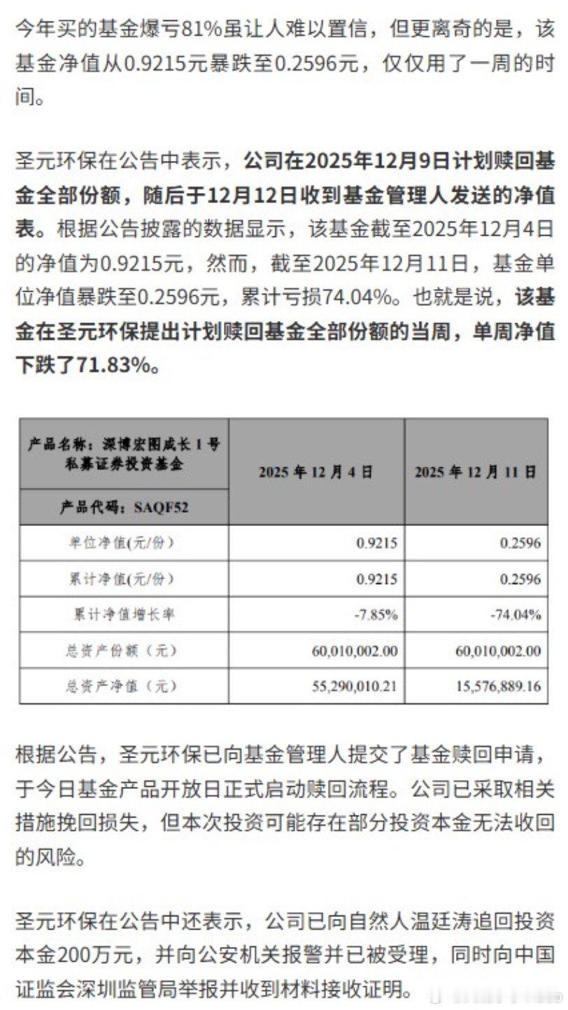 【圣元环保回应6000万理财亏逾80%：未能第一时间识别作假，实控人承诺兜底】1