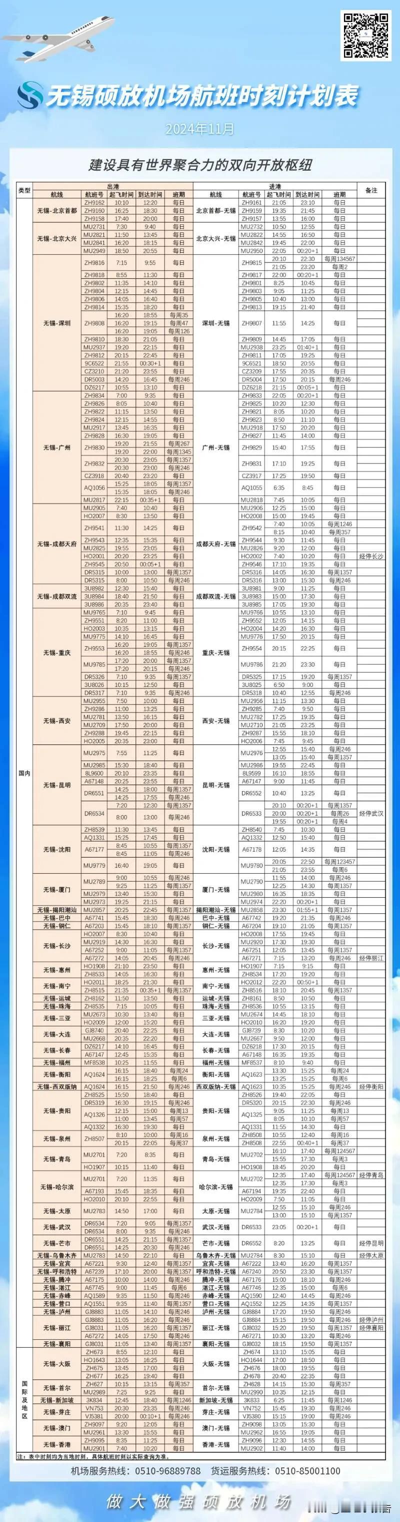 苏州、无锡的朋友乘坐飞机到港澳以及首尔、大阪、芽庄是选择苏南硕放机场还是上海虹桥