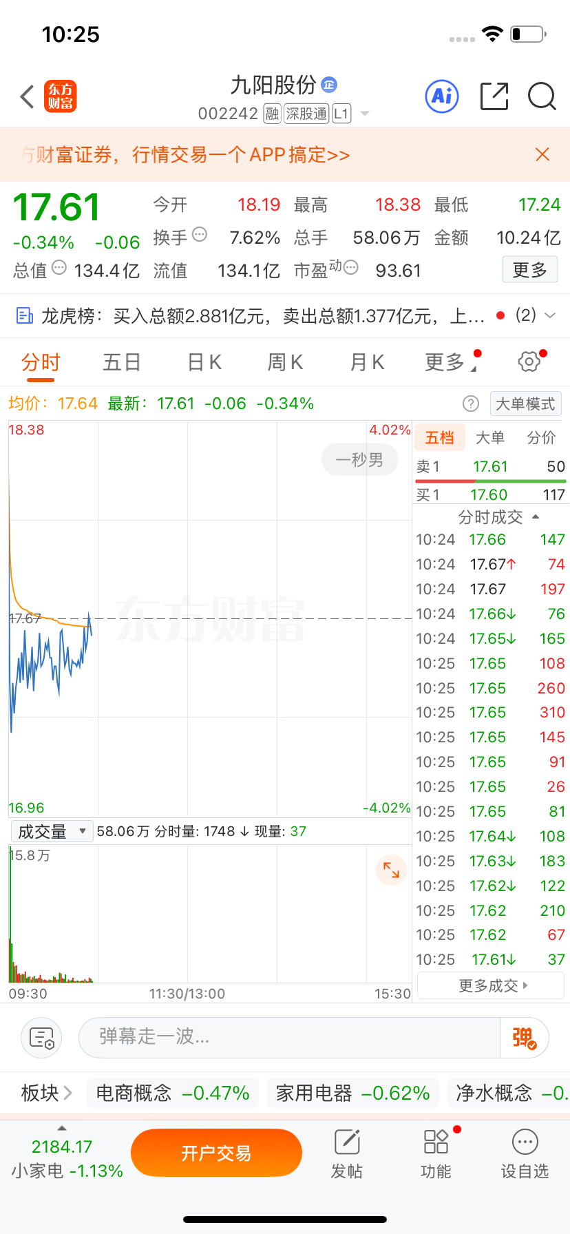 别再装了，给我上去吧！我知道你在洗盘[允悲] ​​​