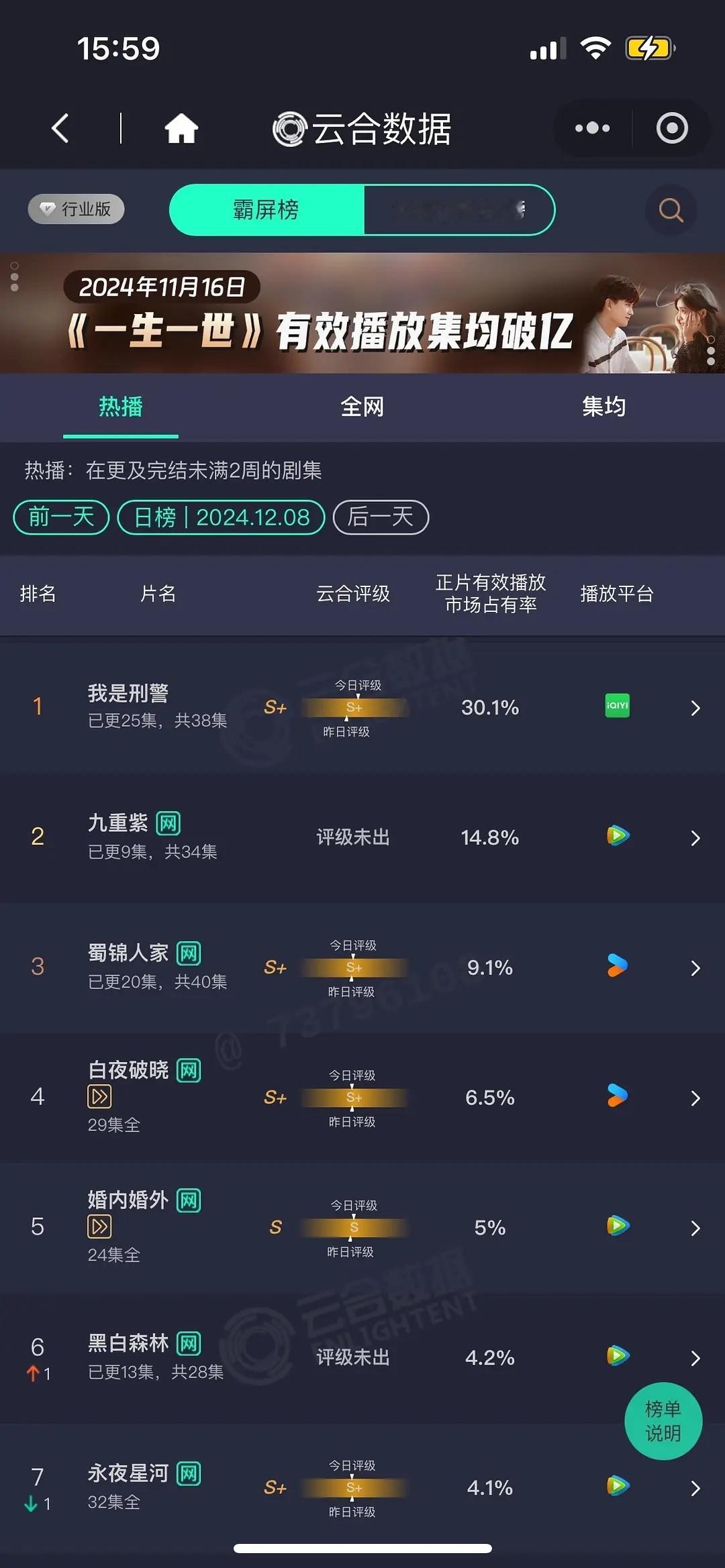 我是刑警能不能让爱奇艺意识到现实主义题材才是他们擅长的，去年今年扎堆拍流水线古偶