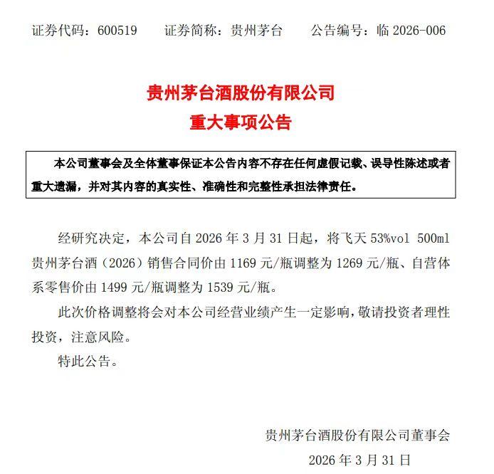 茅台涨价了！
茅台今日公告，将飞天53%vol500m贵州茅台酒(2026)销售