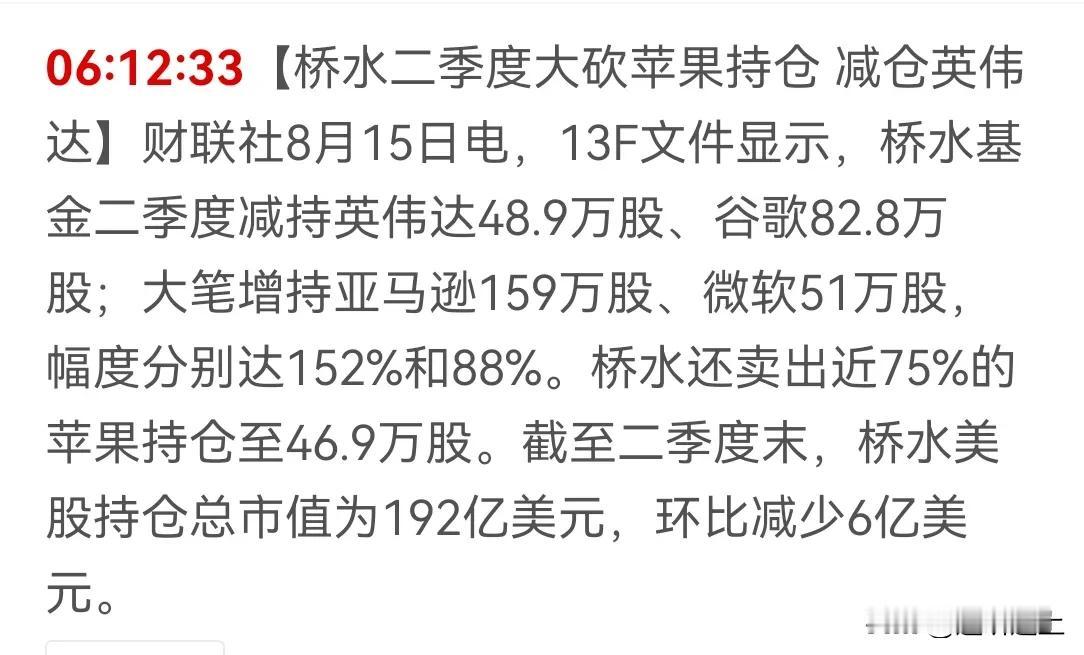 二季度美股市场投资持减变化，中概股昨天继续下跌，今天 A 股可能继续维持本周低成