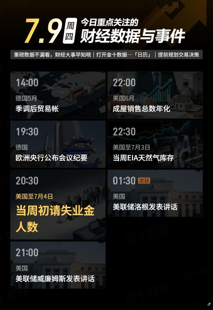 今日重点关注的财经数据与事件：2026年7月9日 周四① 14:00 德国5月季