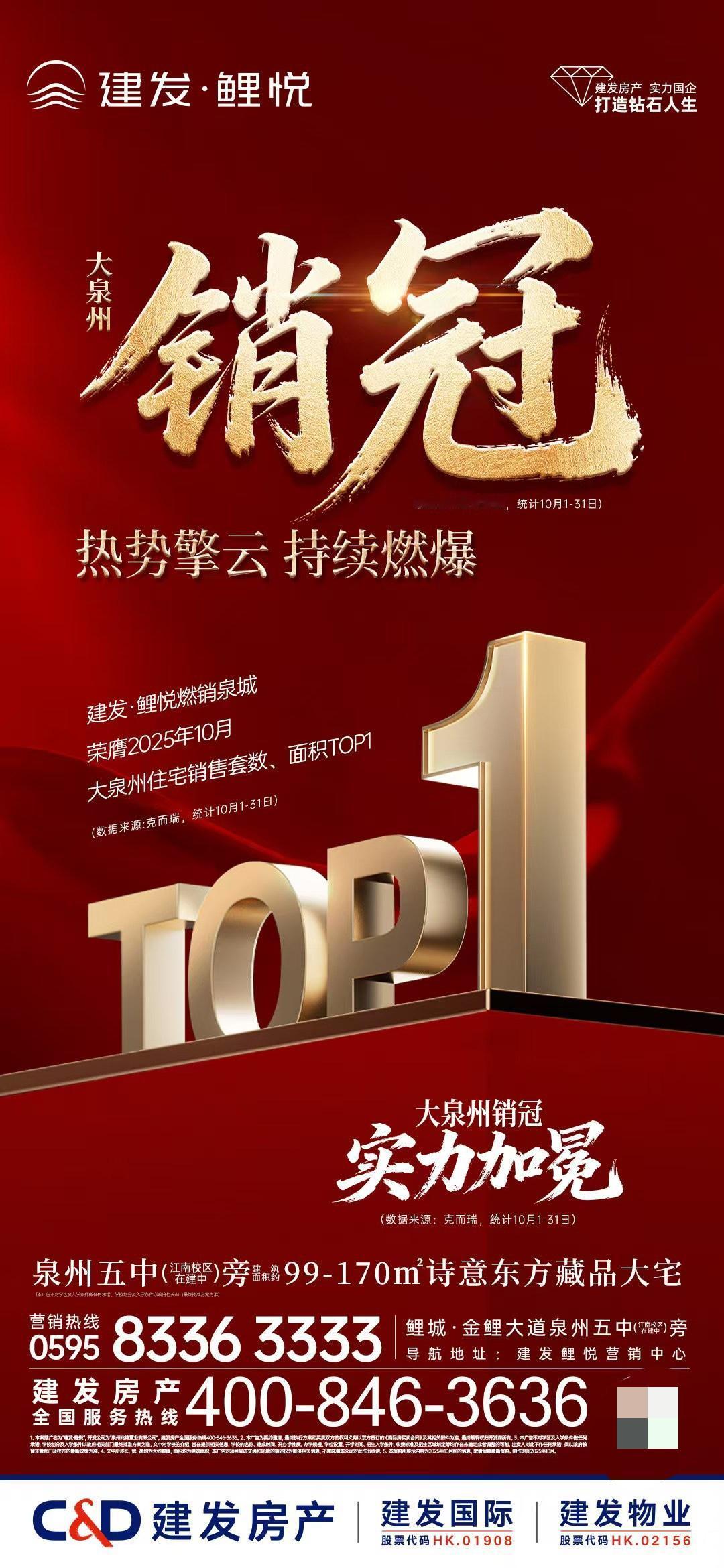 大泉州销冠 实力加冕
热势擎云 持续燃爆
建发双11 幸福安家
建发·鲤悦 五中