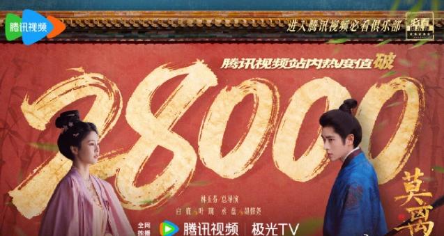 云合又进入冷档期！
我都断网一周了，白鹿的《莫离》云合还没登顶，热度跌落会270