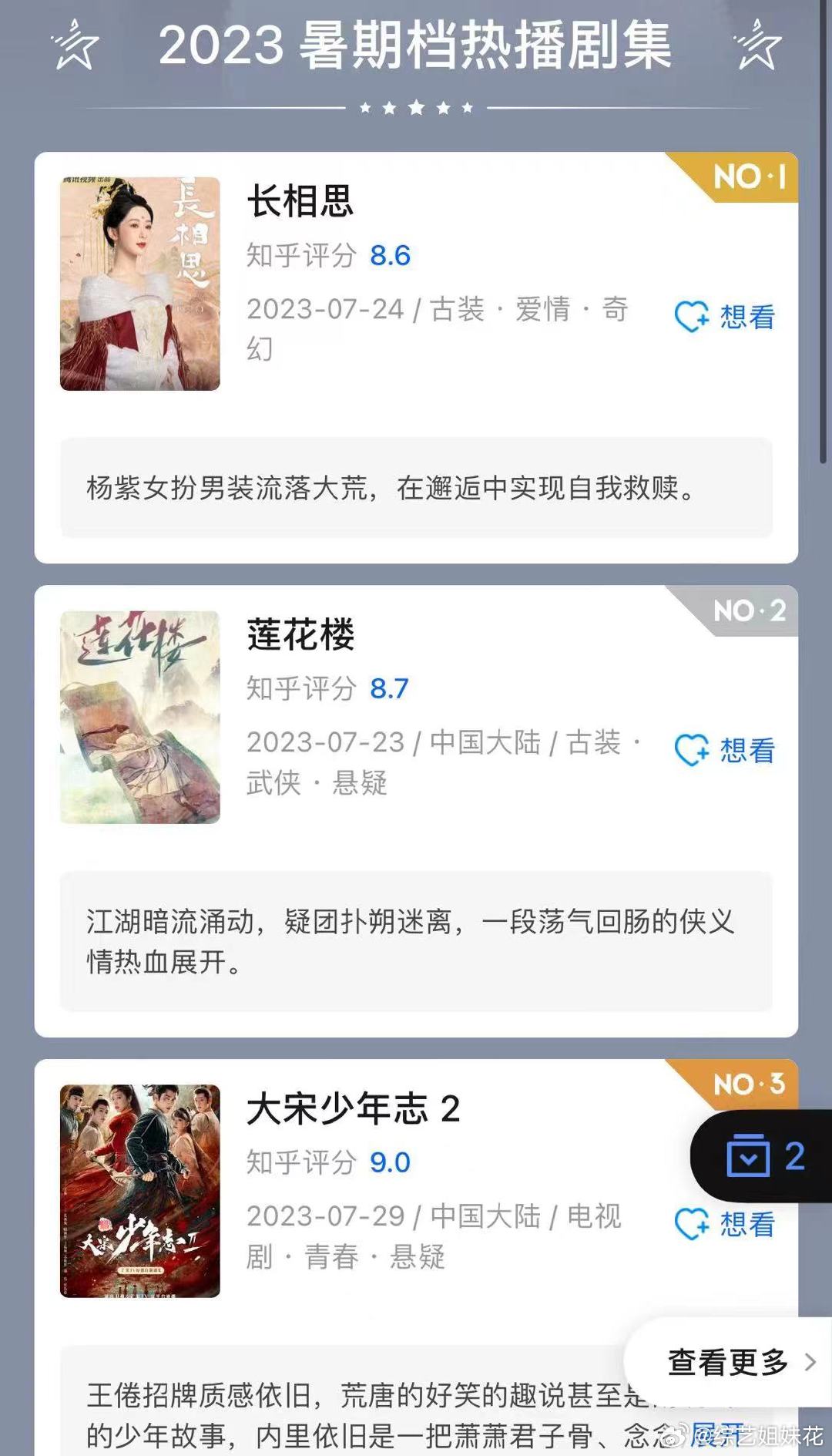 #大宋少年志2为什么分这么高#  因为这部剧的立意就很棒啊，每一次看到都会让人不