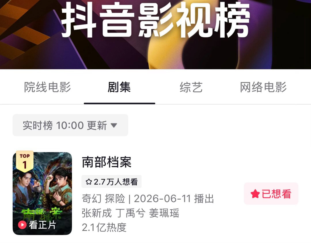 丁禹兮张海虾 2.1亿⋯⋯好强！！！ 