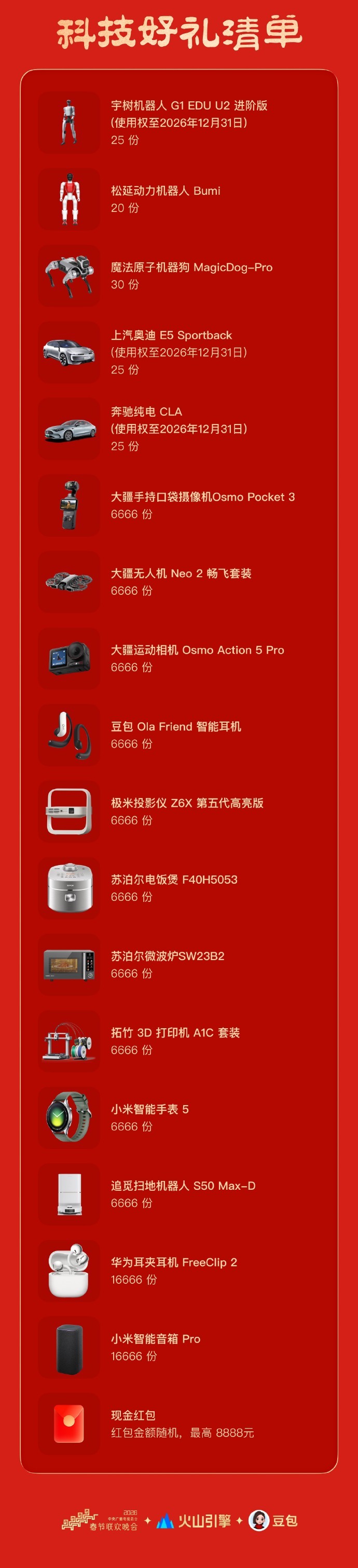 【#豆包官宣春节AI红包活动# 】今日，字节跳动旗下AI应用宣布，“豆包过年”新