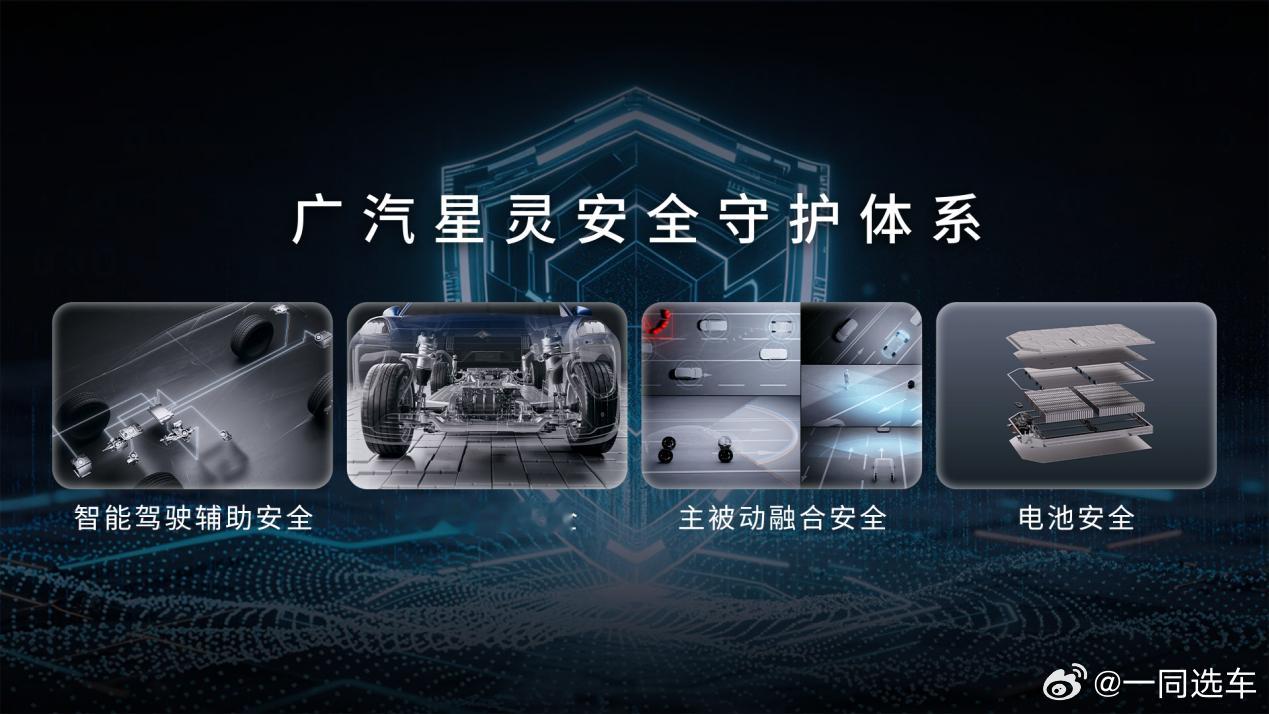 埃安发布“三担责”权益，定义“国民好车”新标准！12月29日广汽埃安正式发布“三