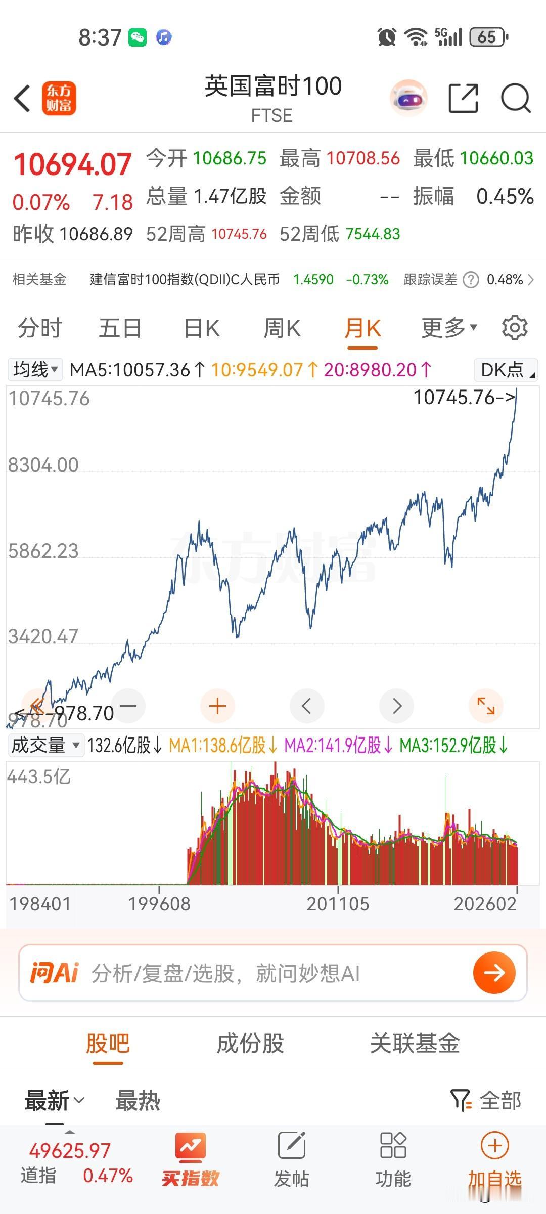 全球股市暴涨，连英国这种很落后的国家股市都是创历史新高，李嘉诚在英国买的电力电信