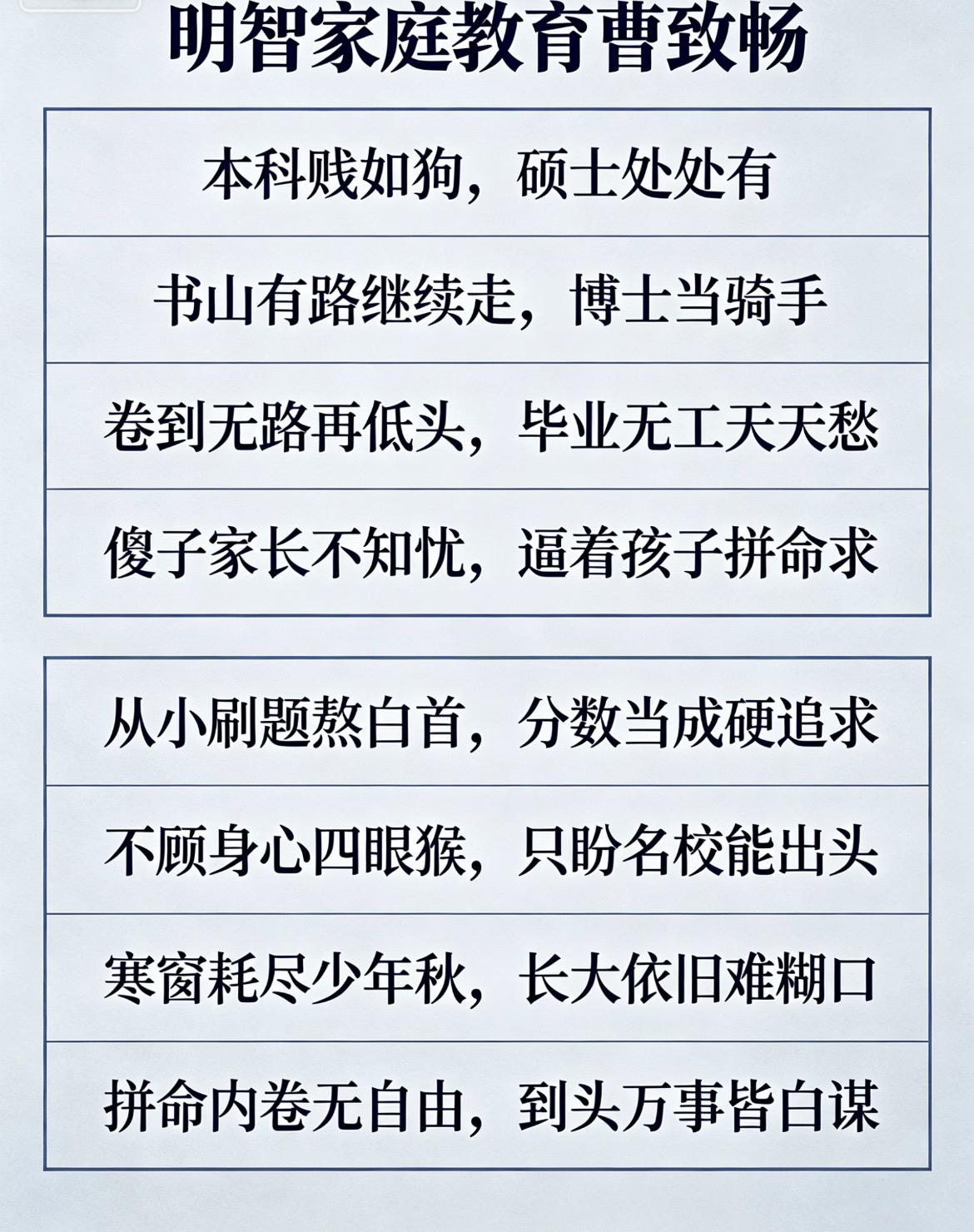 本科贱如狗，硕士处处有。
书山有路继续走，博士当骑手。
卷到无路再低头，毕业无工