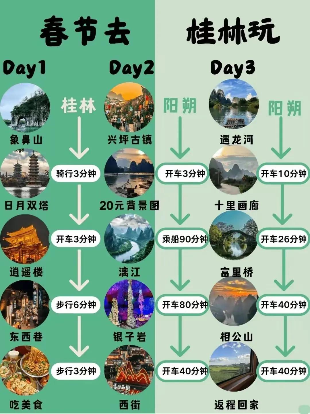 春节去桂林玩！打卡象鼻山、日月双塔、逍遥楼、东西巷，美食之旅等你来[爆竹][福]