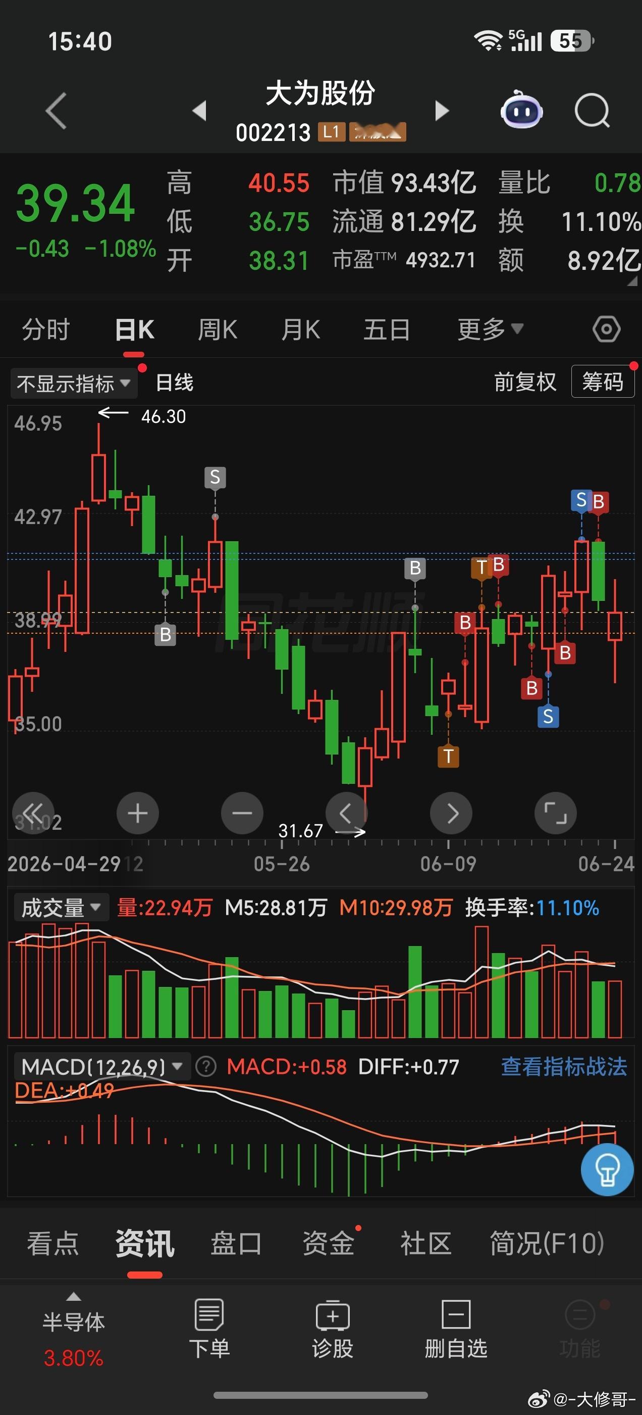 沉浸式感受，大为美中不足！！ 
