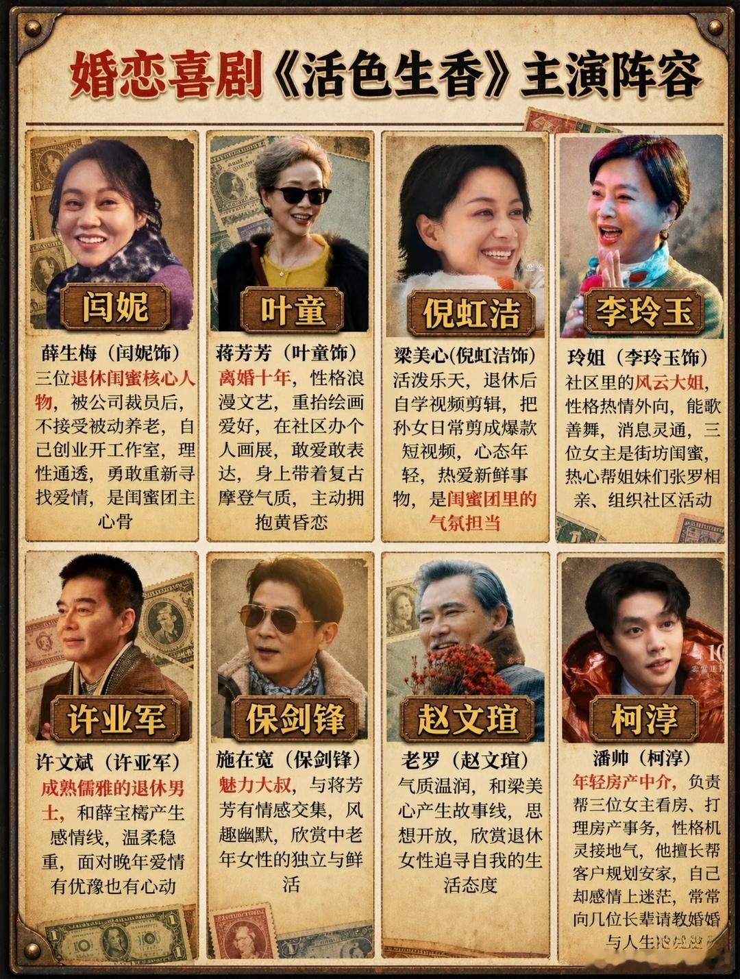 大家都给柯淳的电影活色生香包场，翟一莹 李柯以 岳雨婷  张晋宜 大部分都是合作