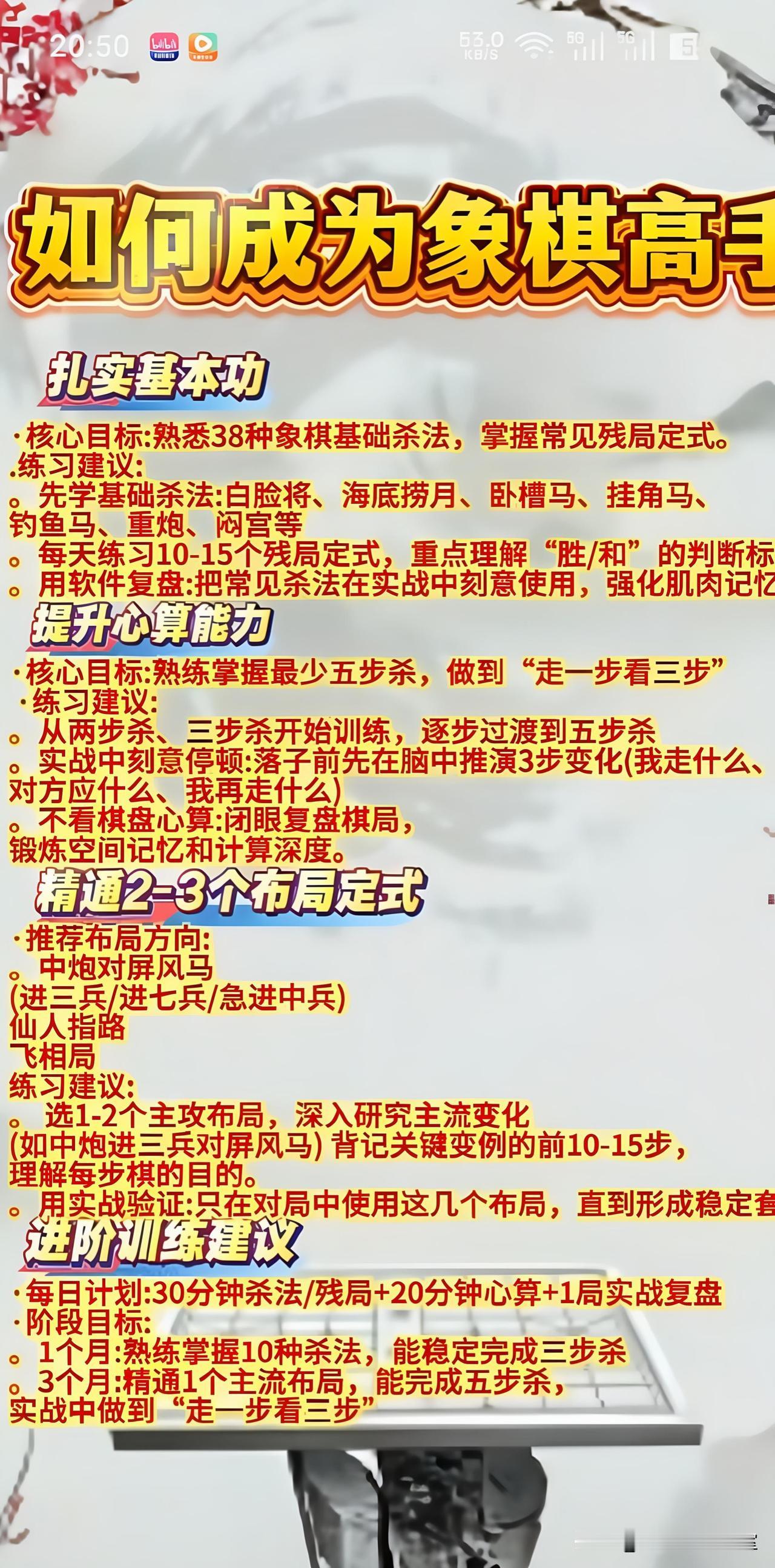 如何成为象棋高手象棋 扎实基本功·核心目标:熟悉38种象棋基础杀法，掌握常见残局