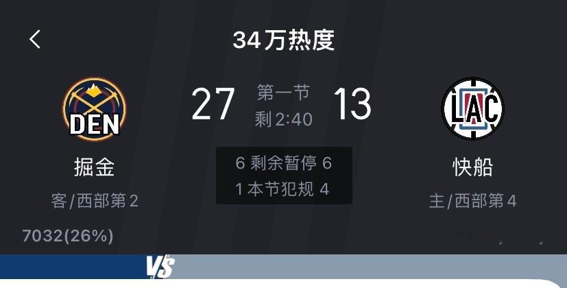 这开局怎么说？登哥还是铁！目前4中0[裂开][裂开][裂开]#快船vs掘金# ​