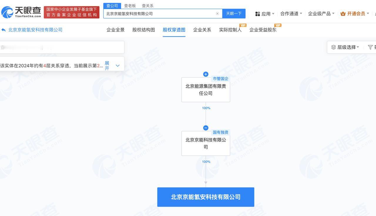 #京能集团成立氢安科技公司# 注册资本4800万
天眼查App显示，近日，北京京